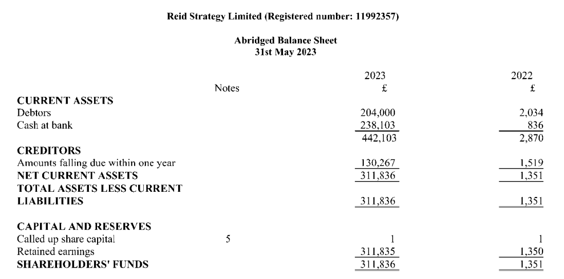 Joani Reid's own company also had a huge spike in funds before it was dissolved 🚨🚨