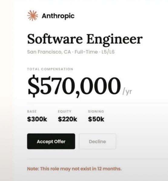 This company pays half a Million Dollars for a Software Engineer.
Maybe I should tell them about claude Code.🧙‍♂️👀