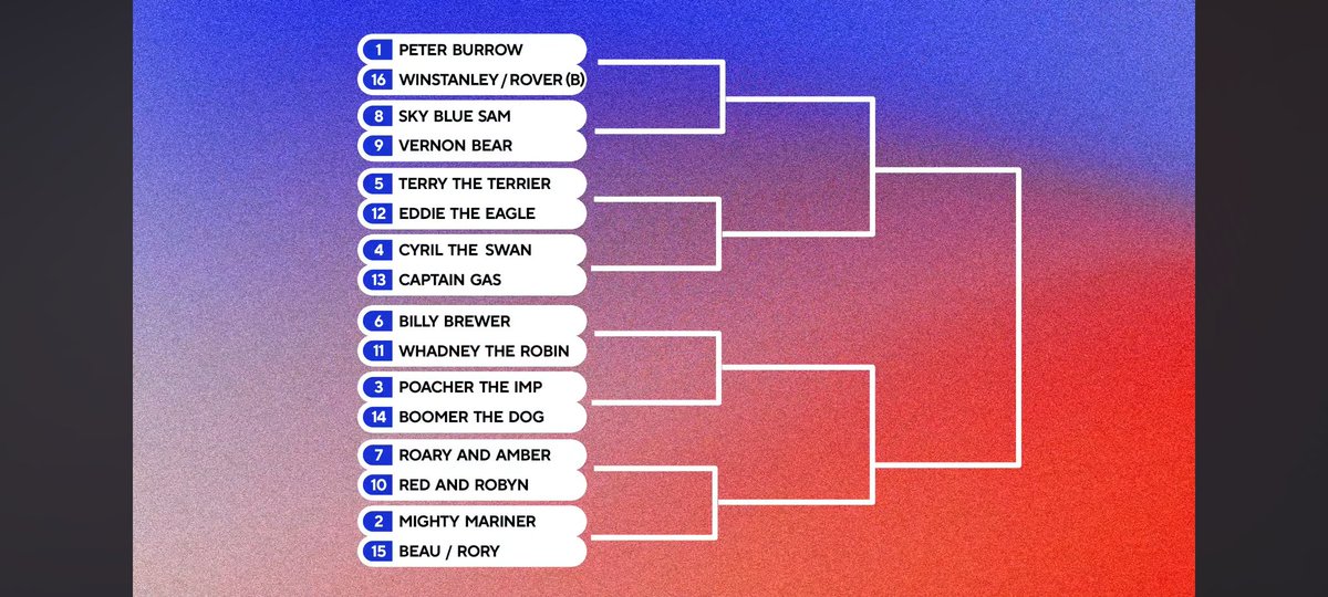 Peter Burrow #Crazyrabbit tweet media