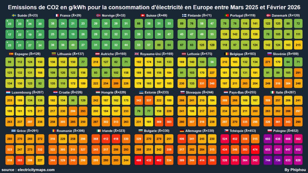 Wir können stolz sein, es endlich vom viertschlechtesten Platz auf den drittschlechtesten Platz geschafft zu haben.