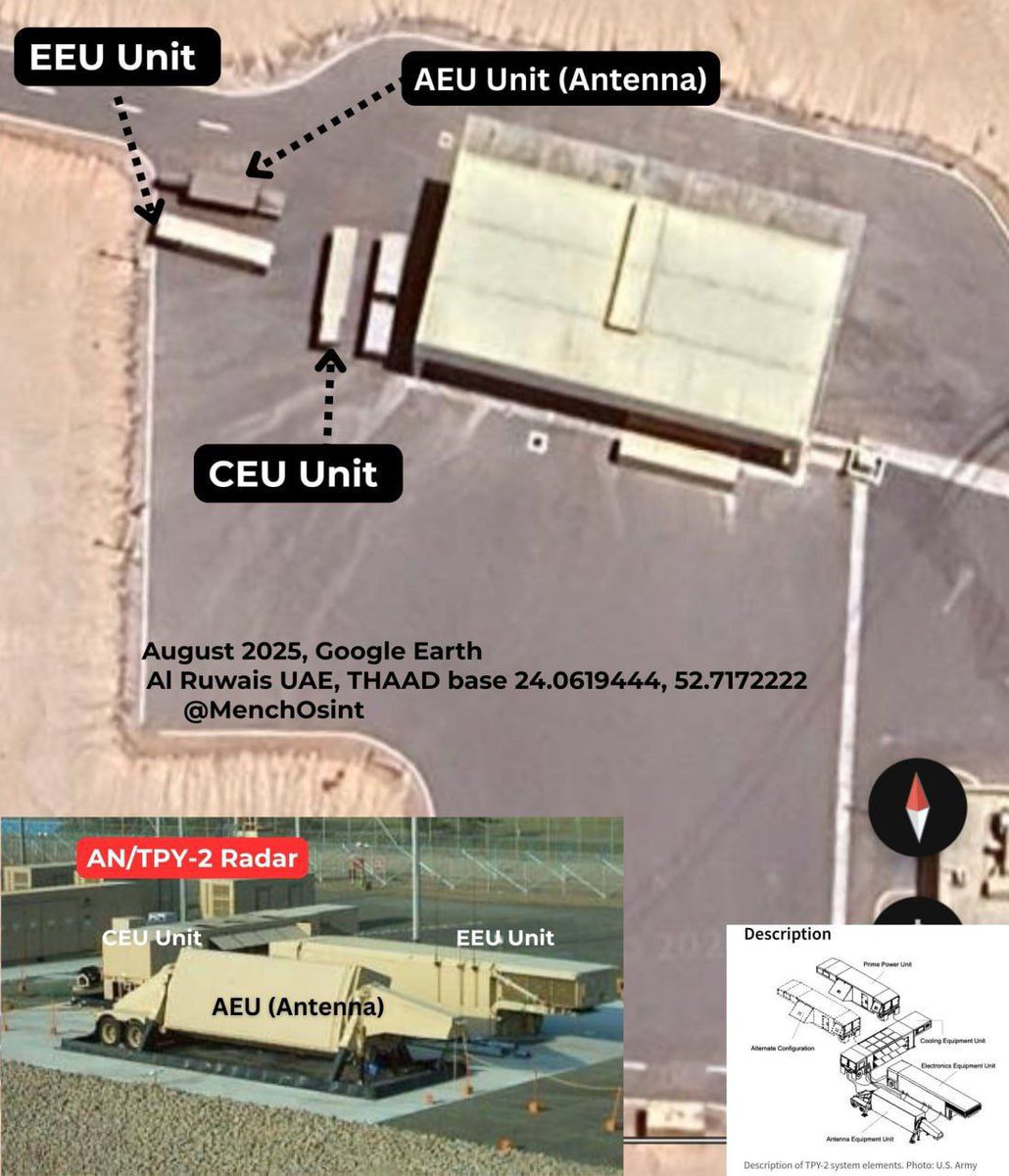 ❗Irán🇮🇷 ya ha destruido cuatro sistemas de radar de alerta temprana AN/TPY-2 de la sistema de defensa antimisiles THAAD estadounidense🇺🇸, desplegados en el Medio Oriente.

En total, se construyeron solo 10 de estos radares.
