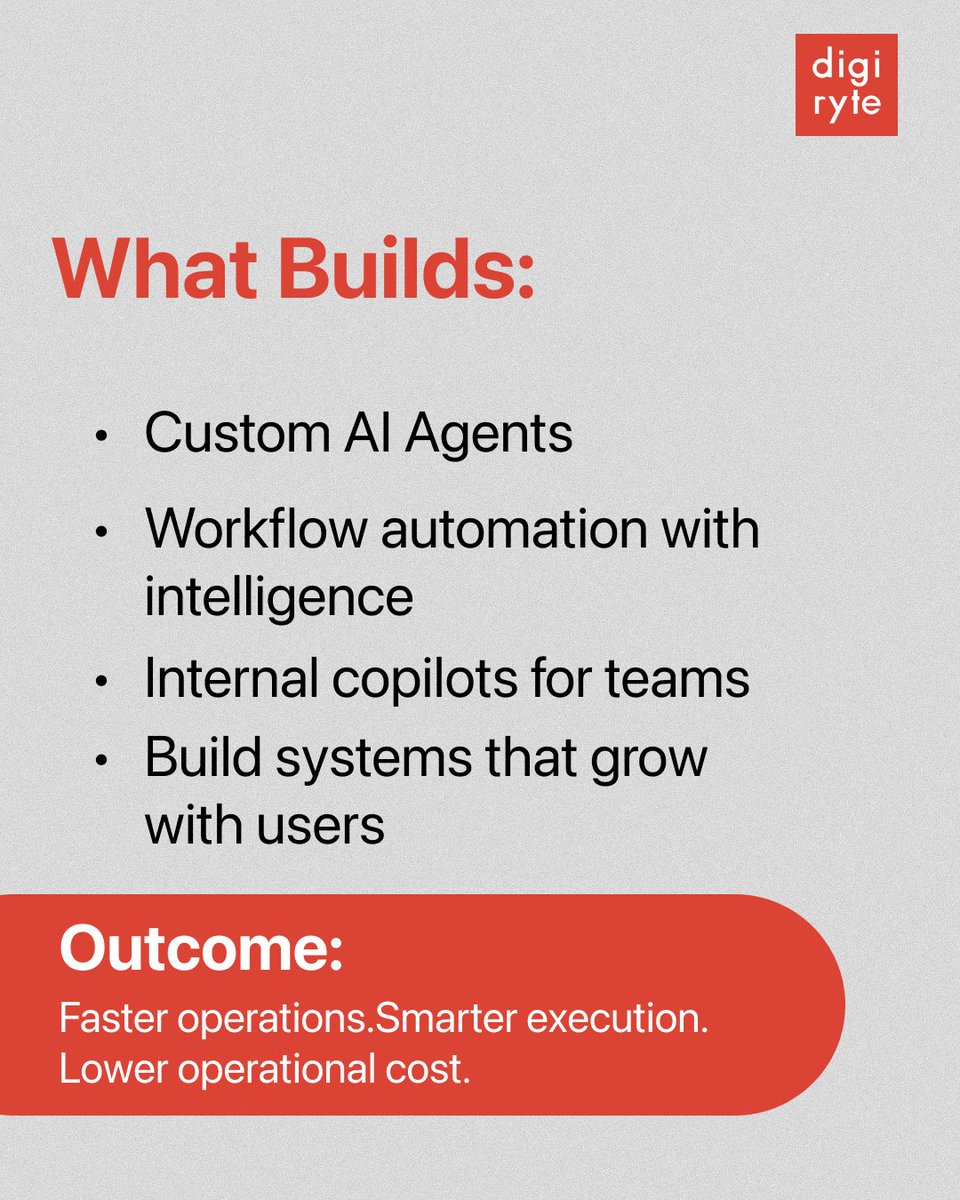 Digiryte tweet media