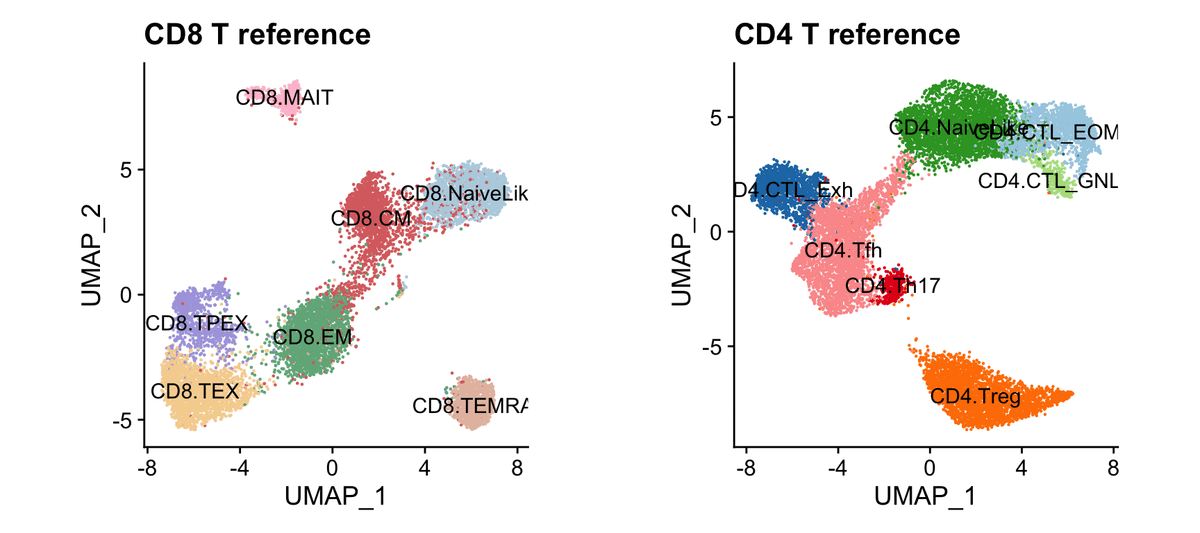Ming "Tommy" Tang tweet media