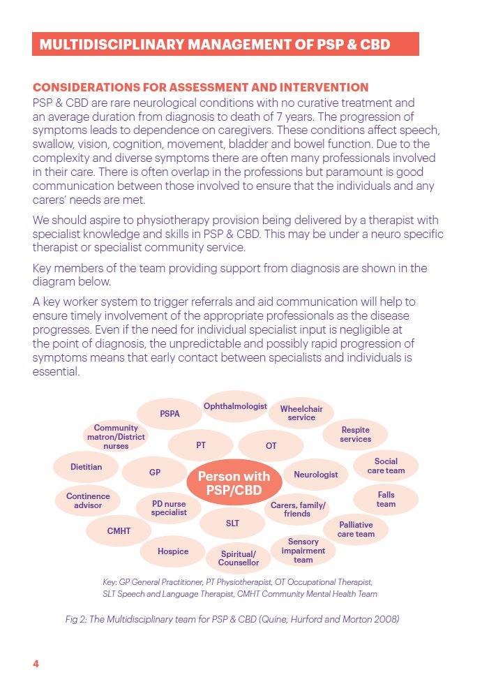 The PSP Association tweet media