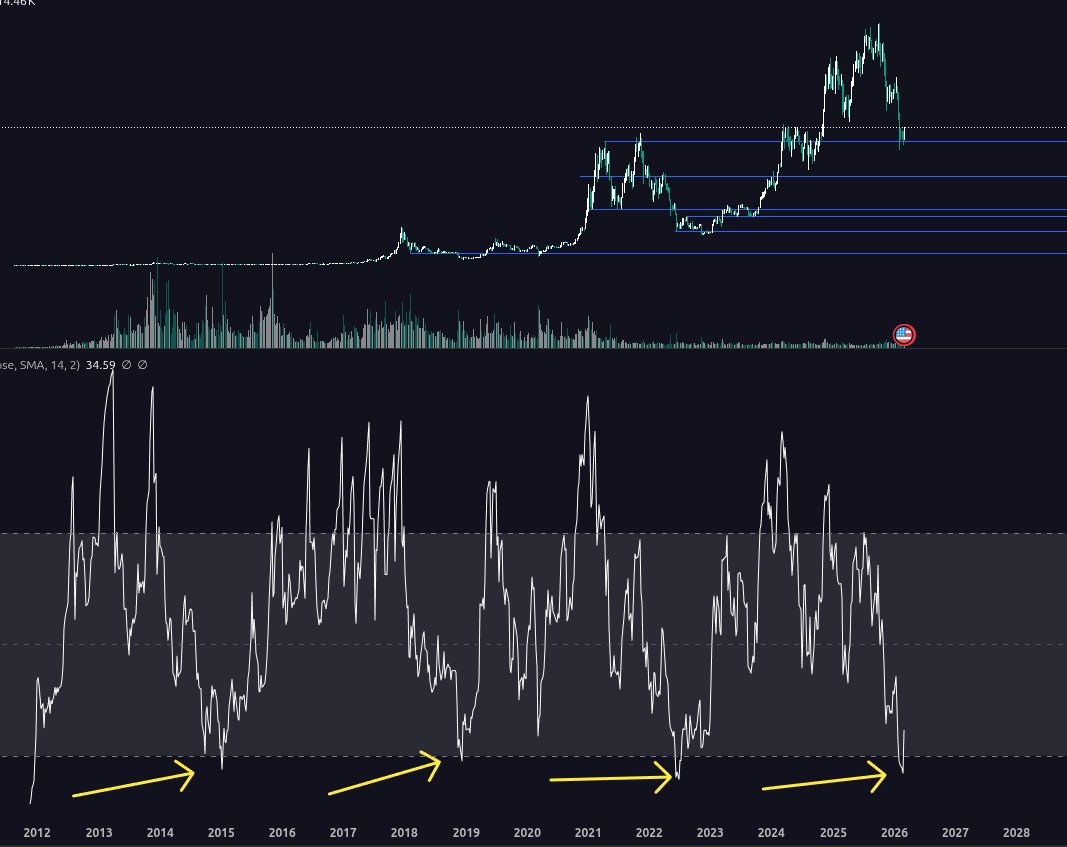 Captain Trader tweet media