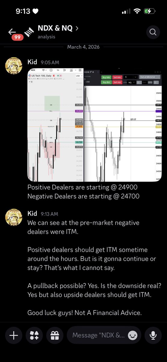 kidatwallst's tweet photo. Morning Bell 🔔 
From Wall Street 

$NQ &amp; $NDX Analysis https://t.co/cpHPMushyz