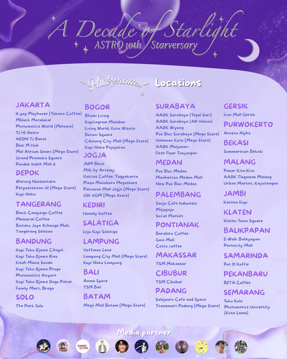 Indonesia WH Proxy Service Address | korea jepang tweet media