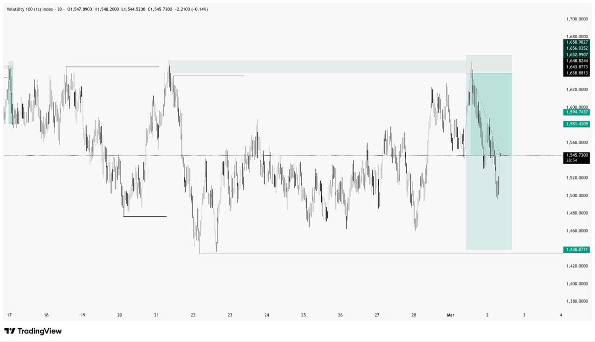 Vix_lord_🦅 tweet media