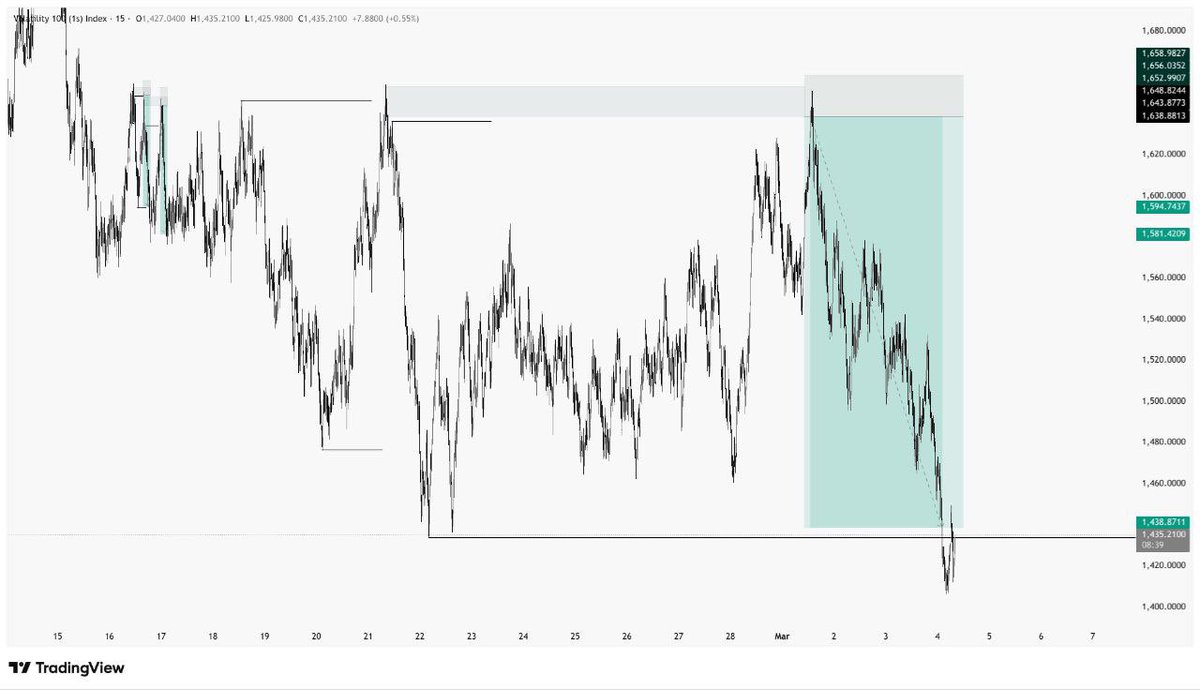 Vix_lord_🦅 tweet media