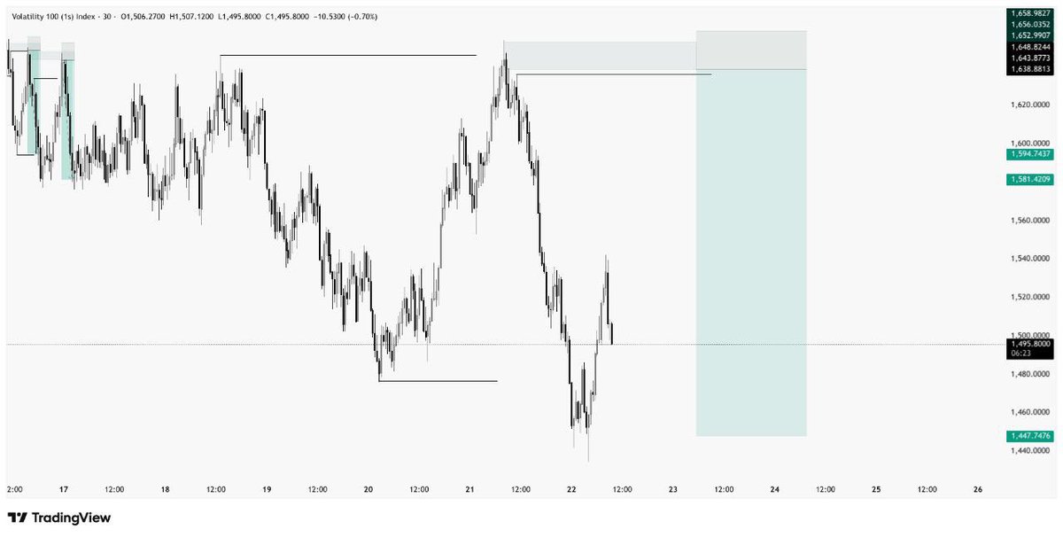 Vix_lord_🦅 tweet media
