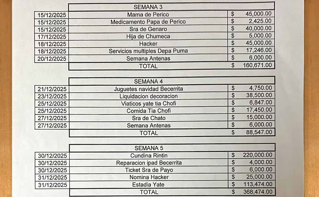 Tonny soprano tweet media