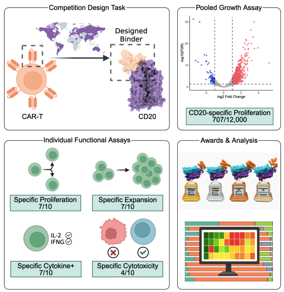 Clay Kosonocky tweet media