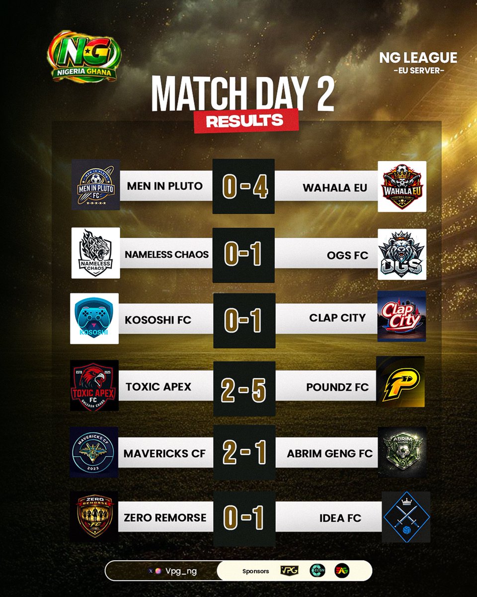 VPG NG (Europe League) tweet media