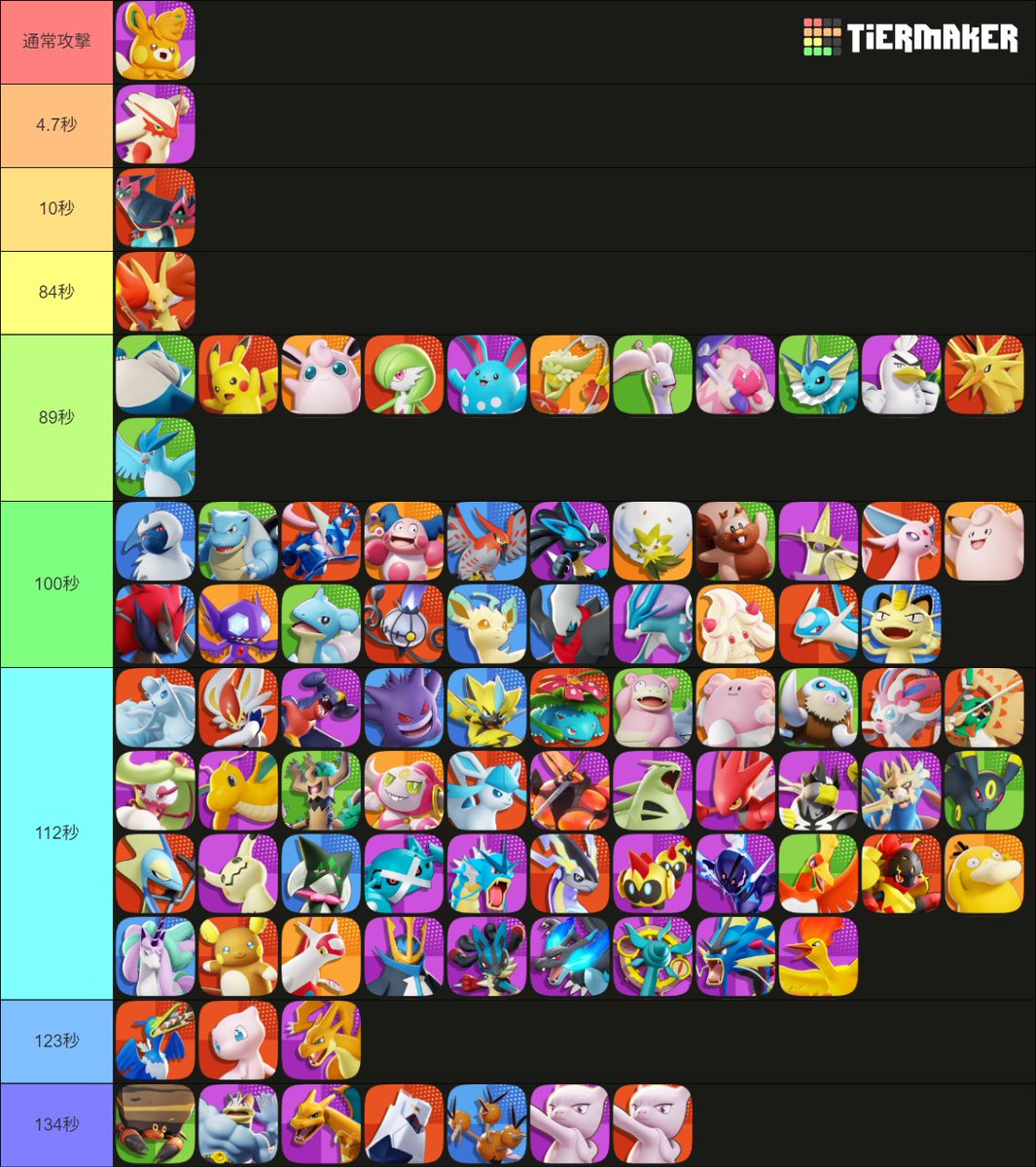 クラ_Cramorant🕊 tweet media