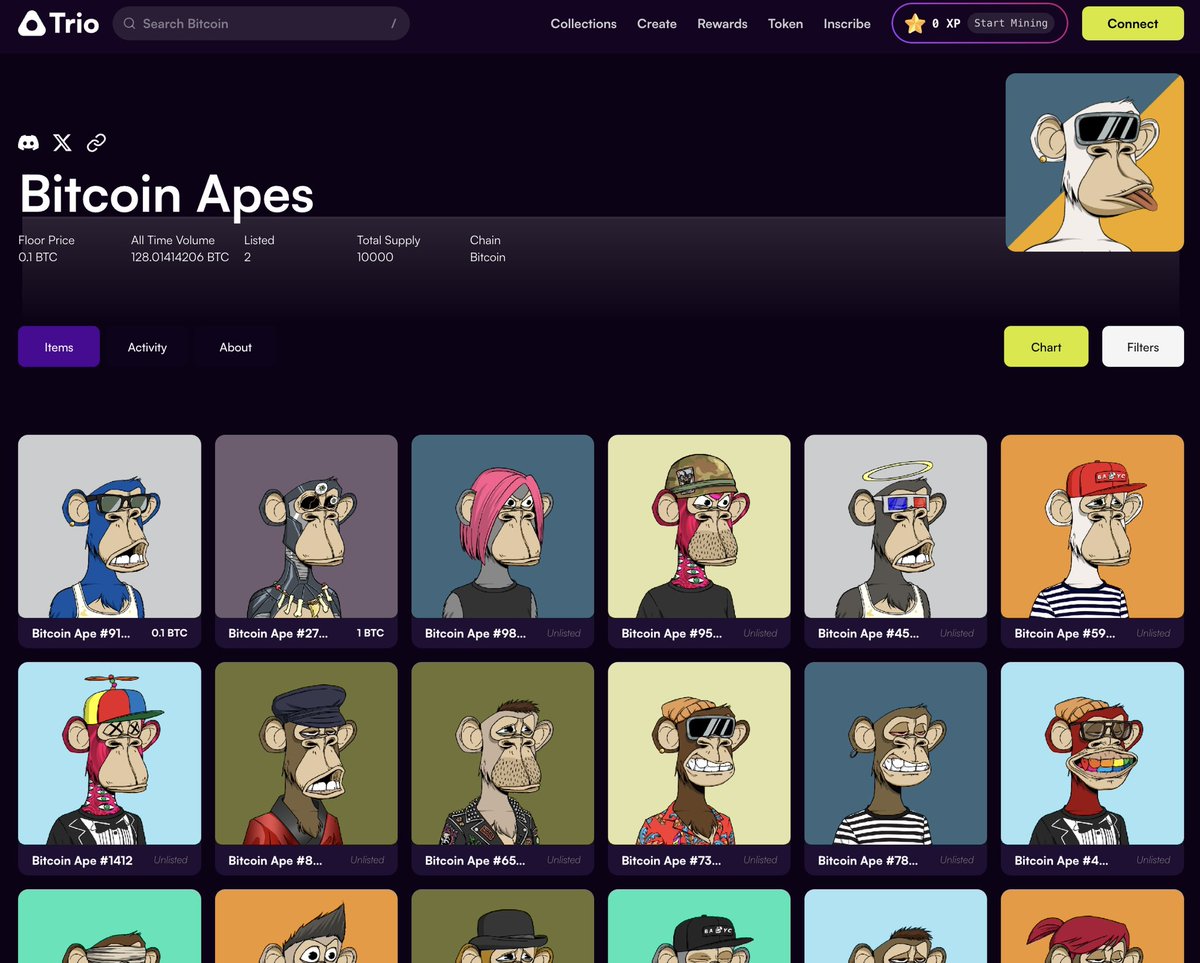 Bitcoin Apes (not BAYC and not Yuga Labs) tweet media