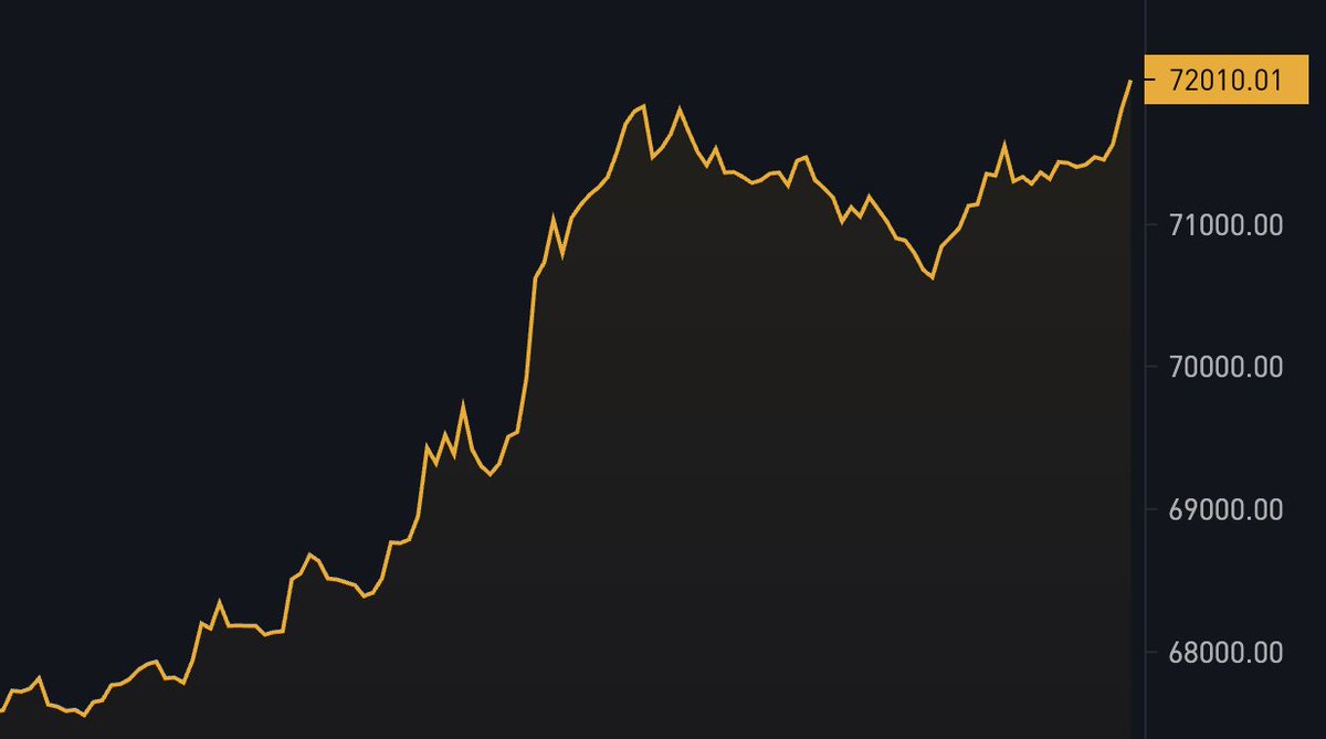 Bitcoin Magazine tweet media