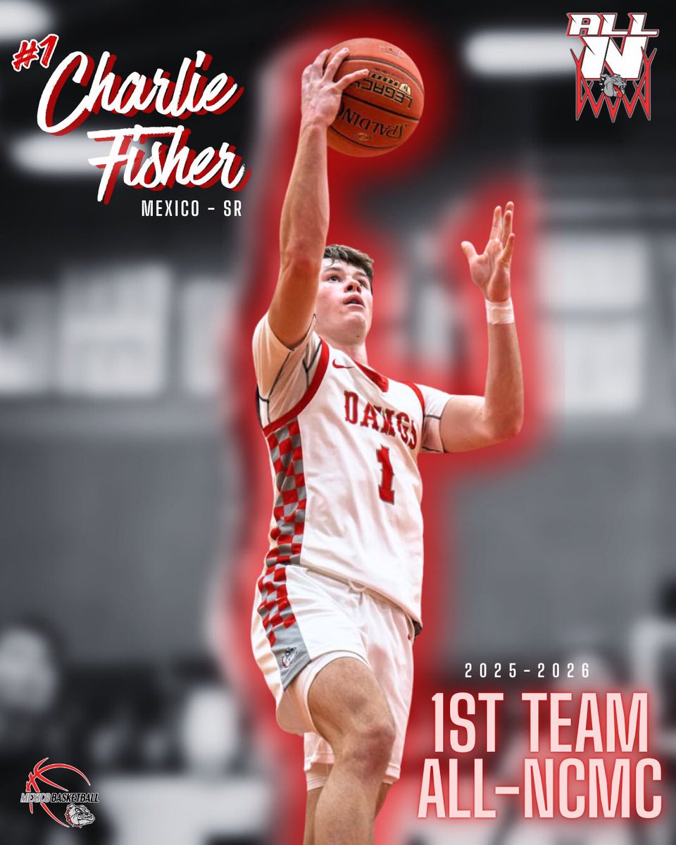 Mexico Basketball tweet media