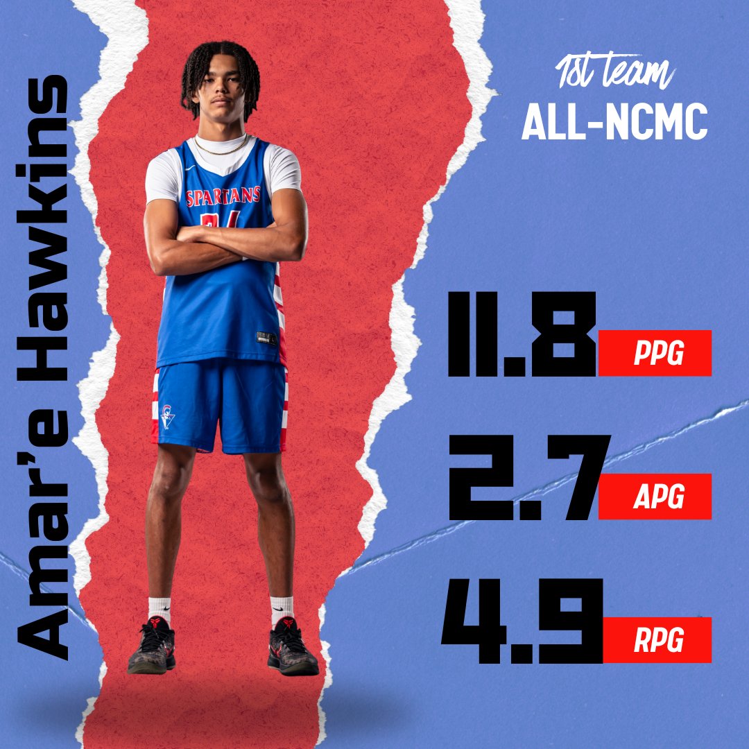 Moberly Basketball tweet media