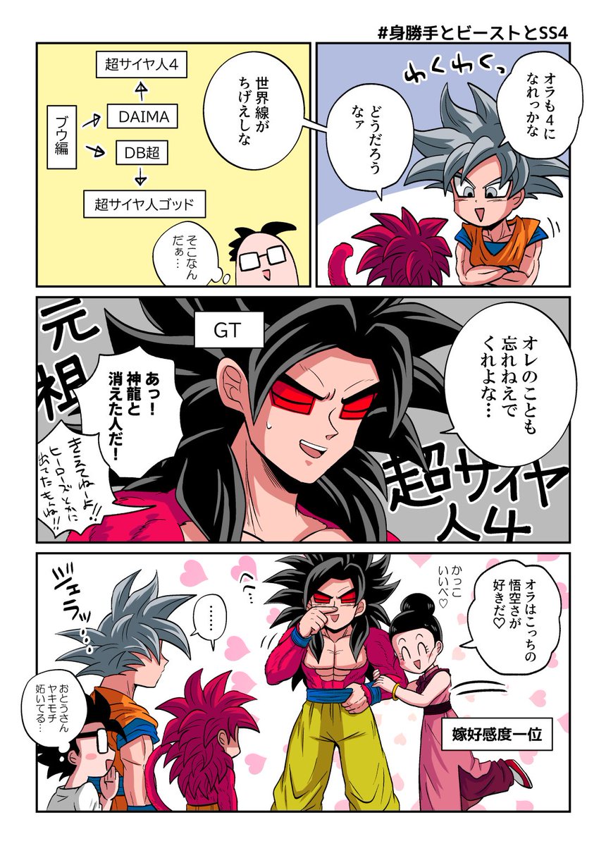 ワンダー🐶🥕 (@2117star) / Posts / X