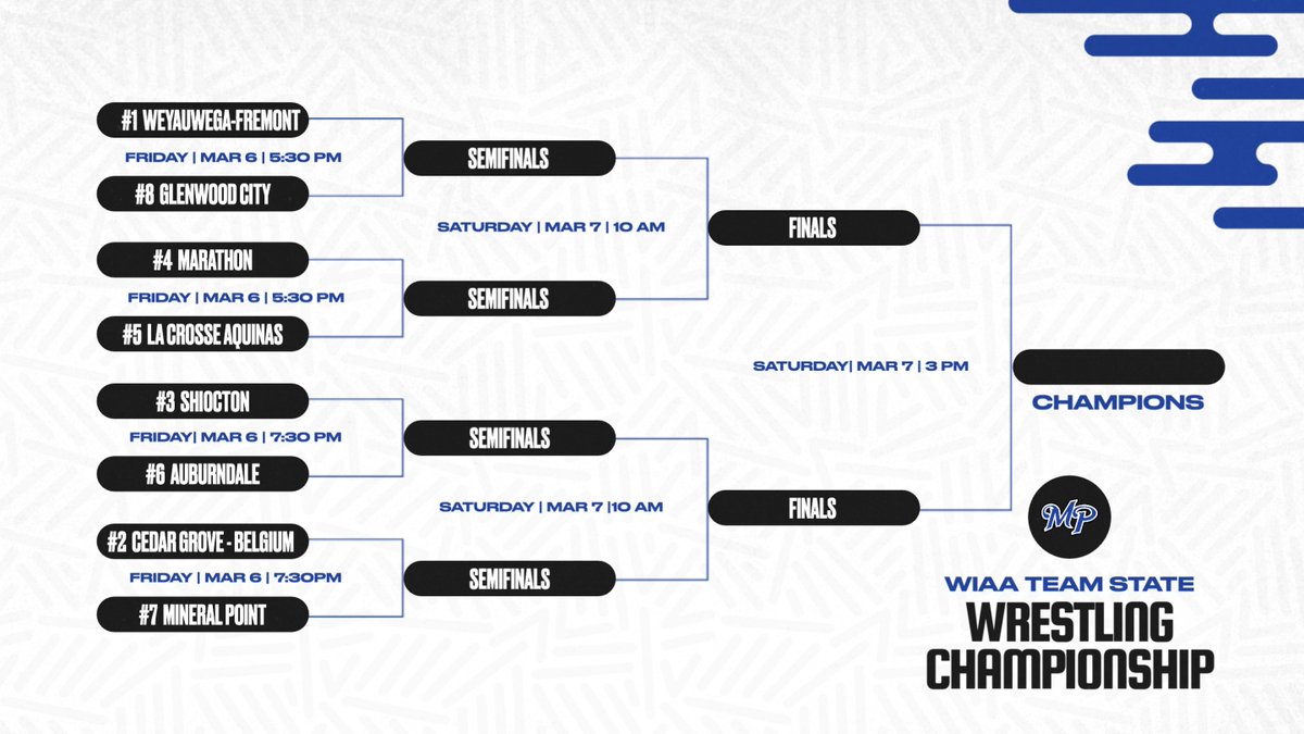 Mineral Point Pointers tweet media