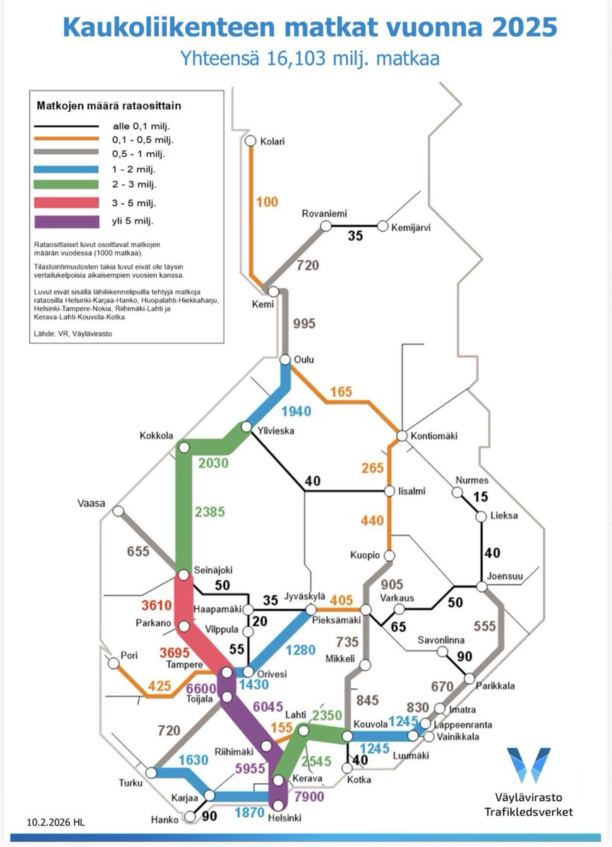 Timo Aro tweet media