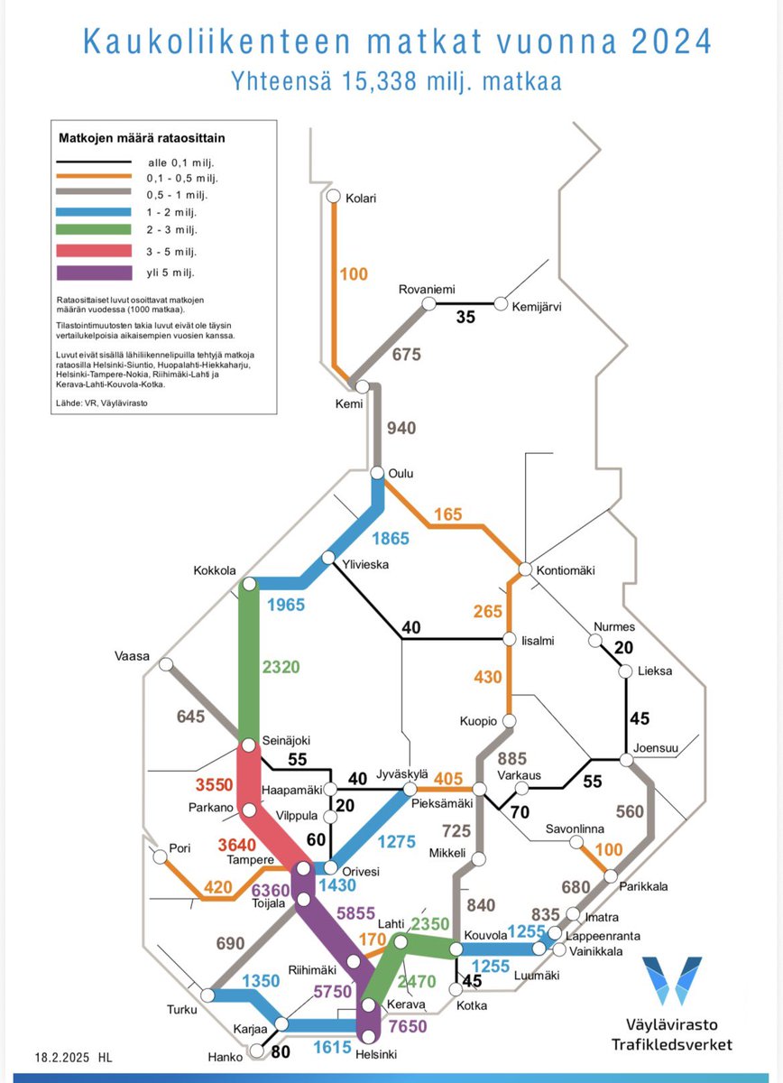 Timo Aro tweet media