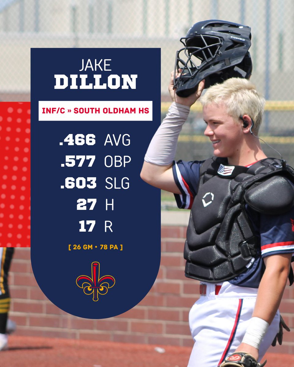 Louisville Baseball Club 2028 American tweet media