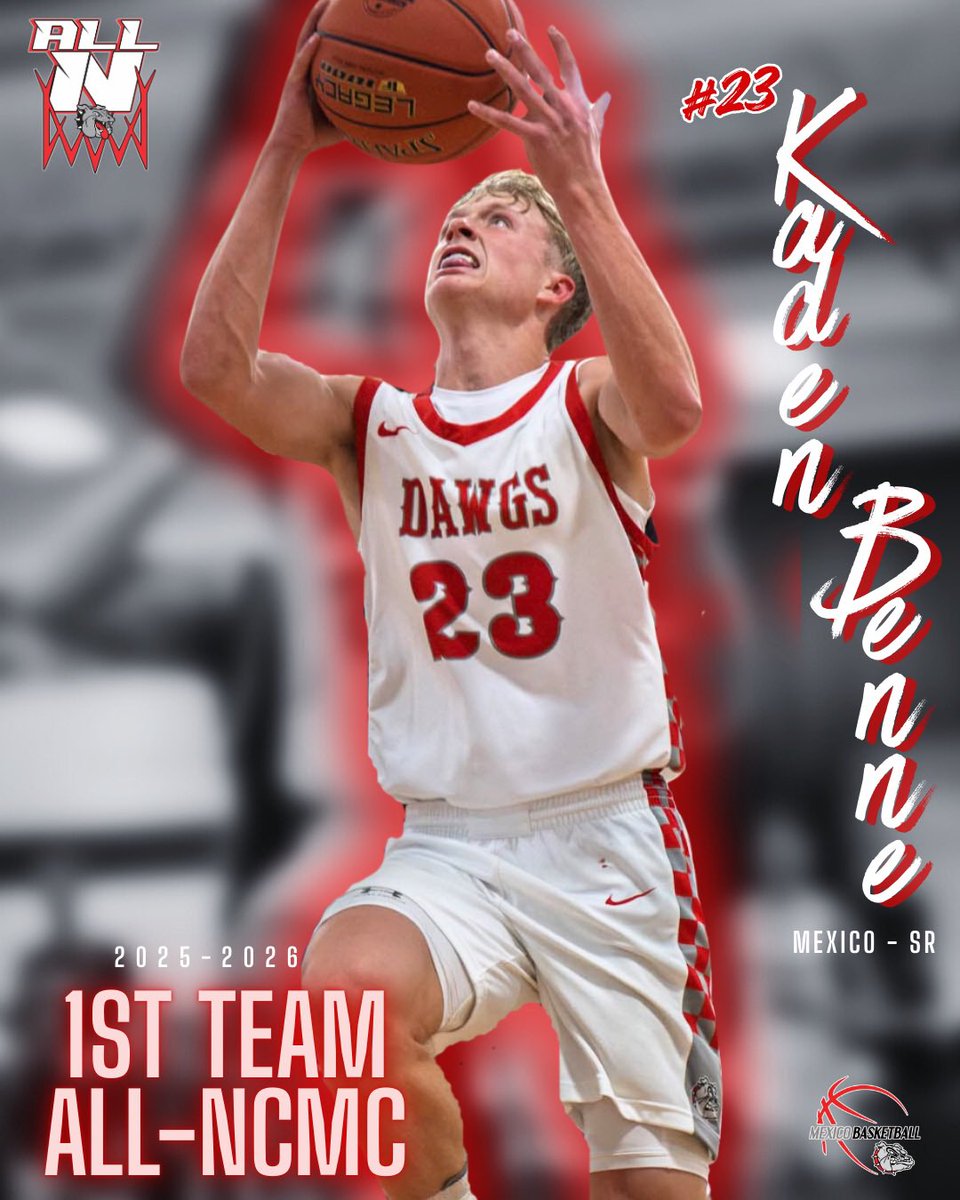 Mexico Basketball tweet media