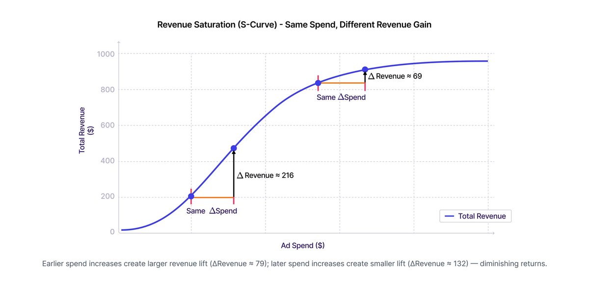 WorkMagic tweet media