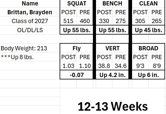 Michael Diggins tweet media