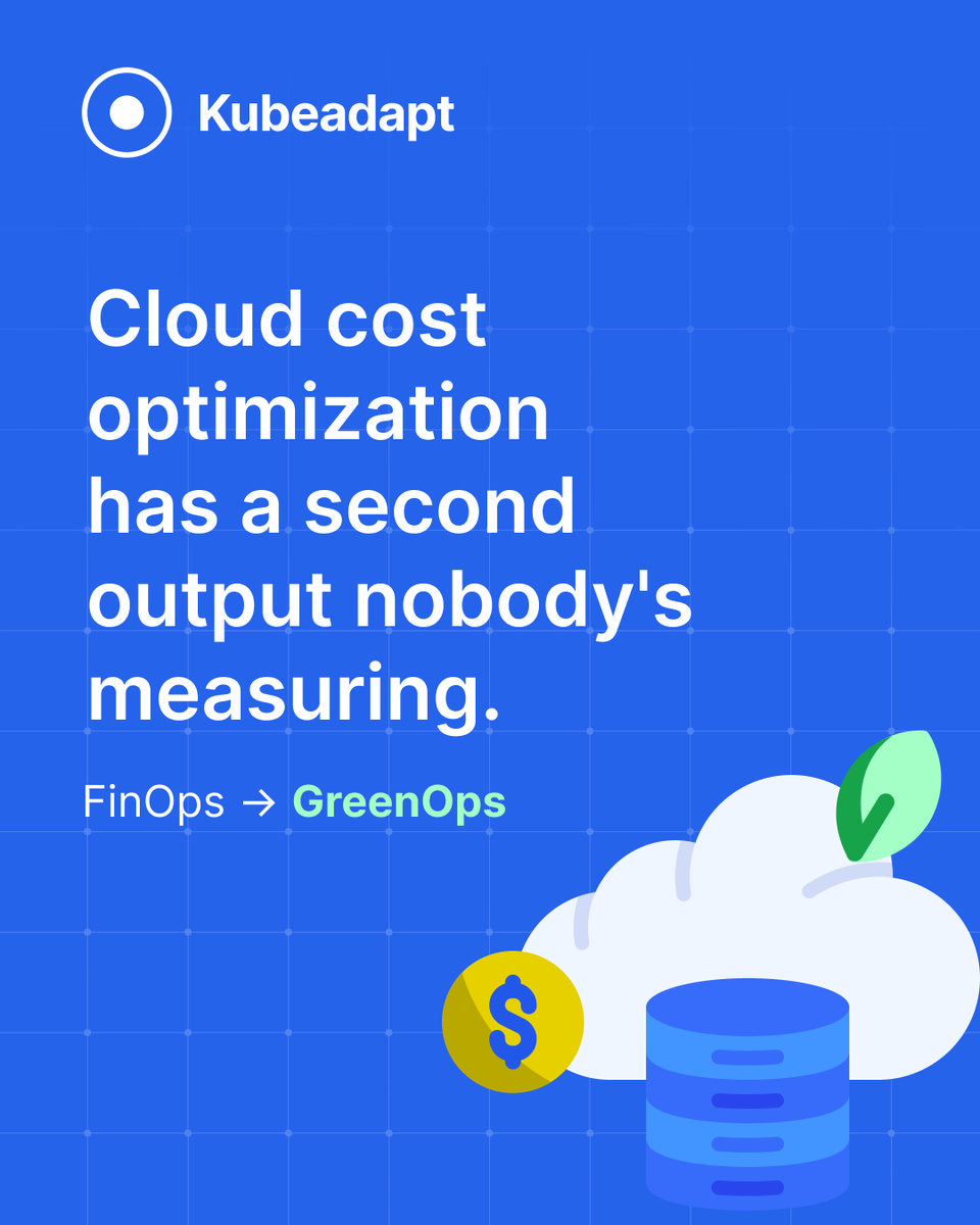 Kubeadapt tweet media