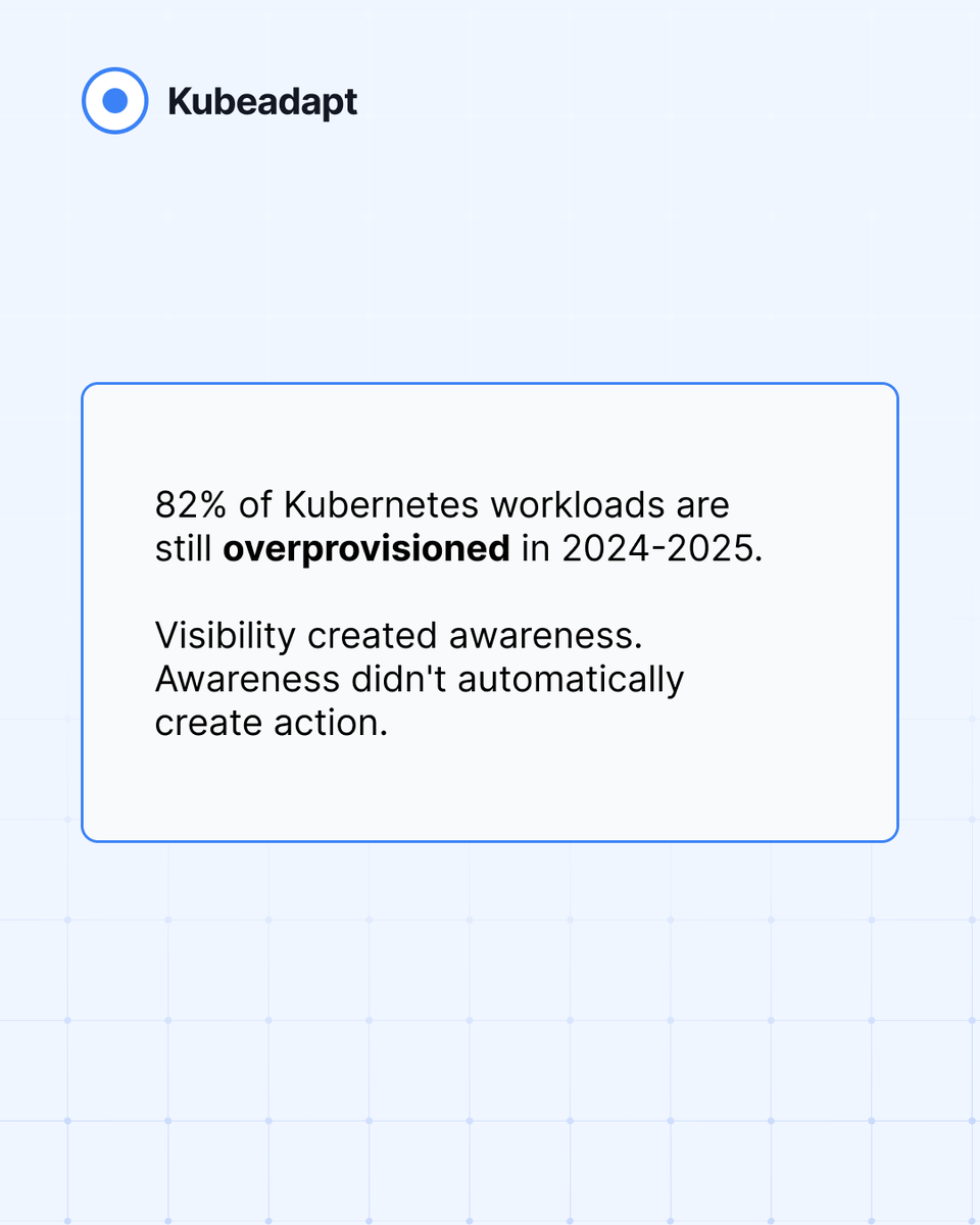 Kubeadapt tweet media