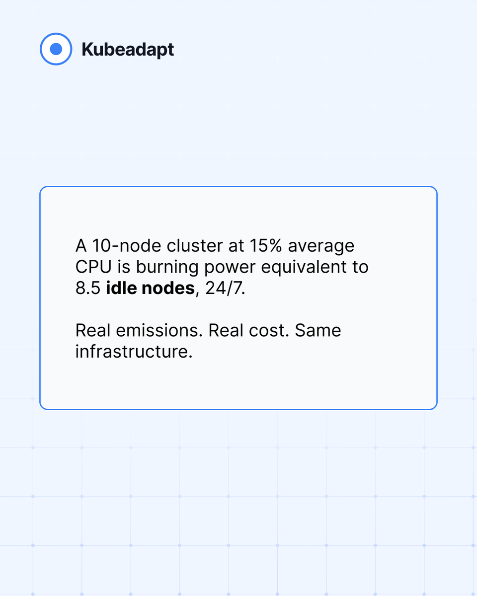 Kubeadapt tweet media