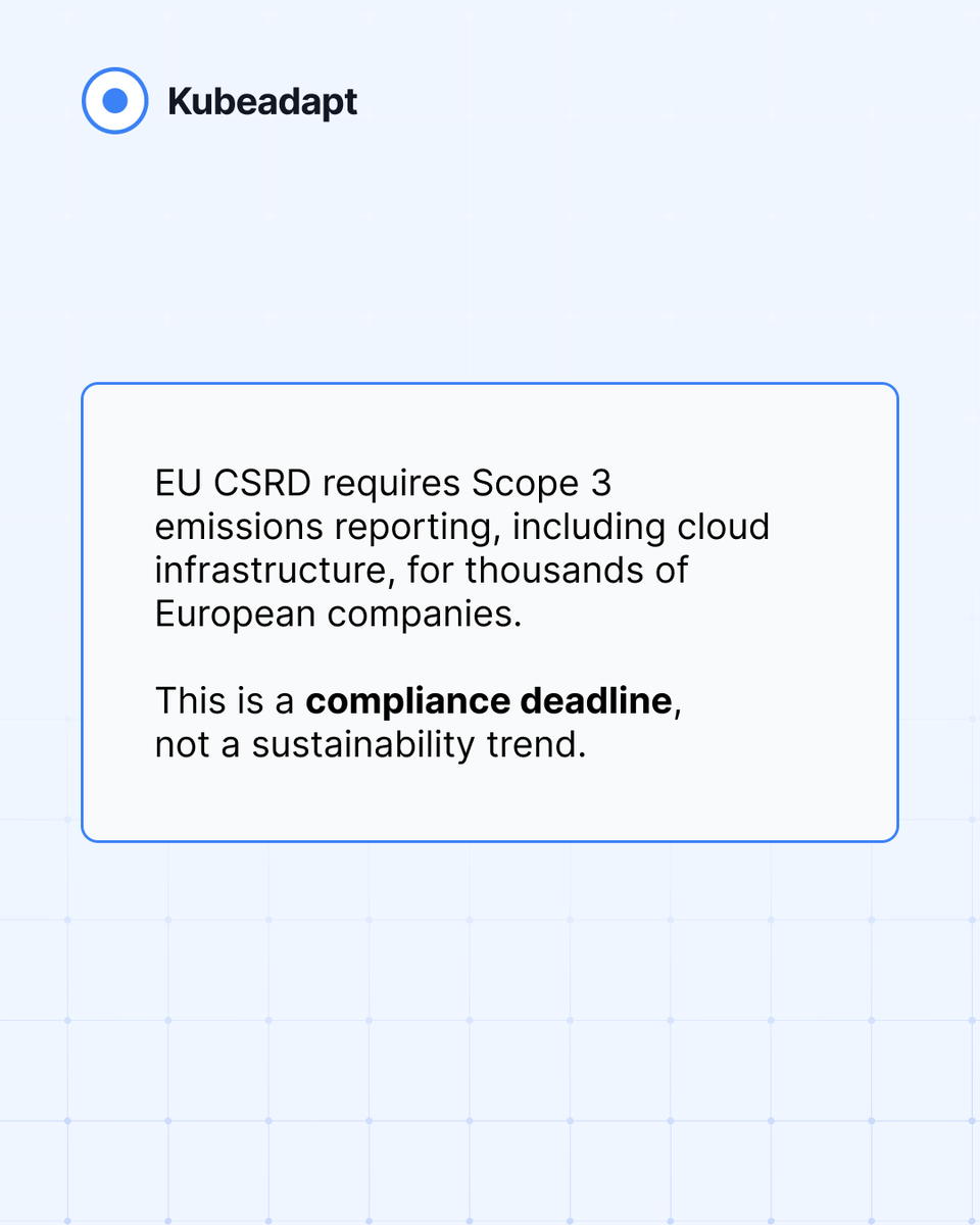 Kubeadapt tweet media