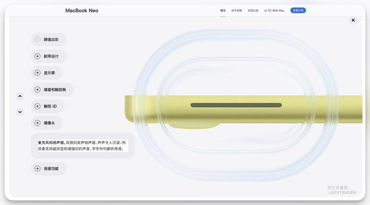 外汇交易员 tweet media