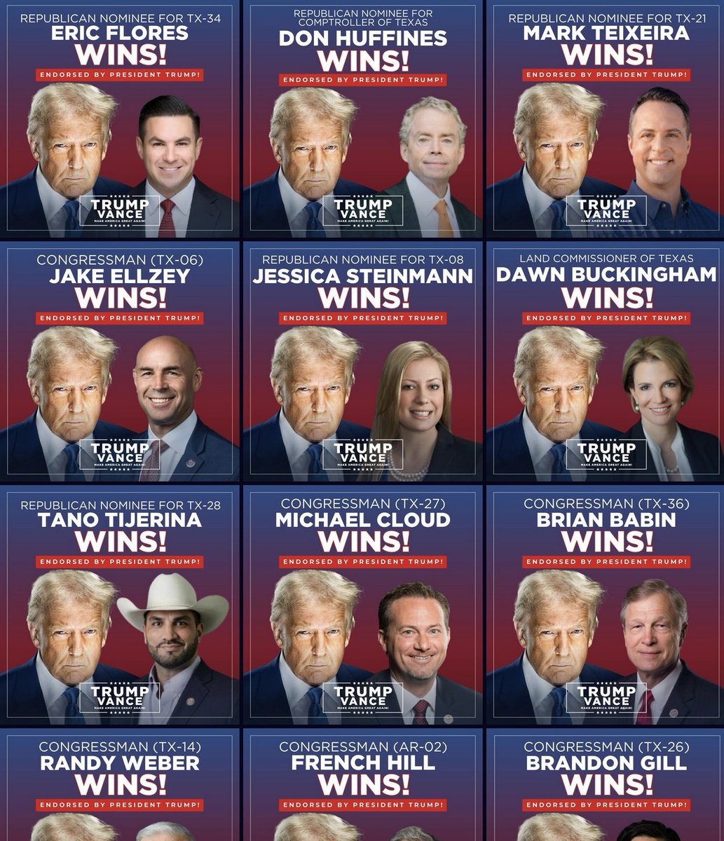 41 Trump-endorsed candidates won their primaries on the first major primary night.