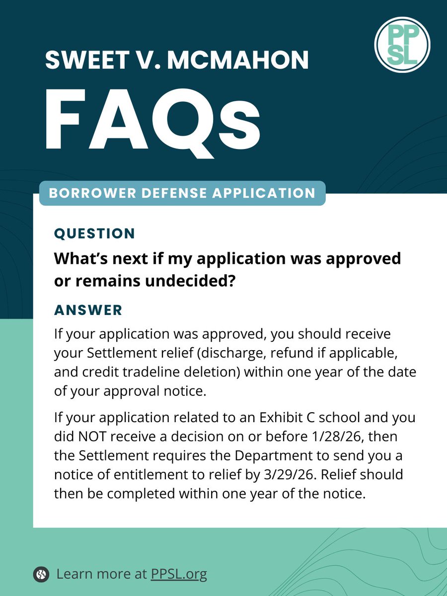 Project on Predatory Student Lending tweet media