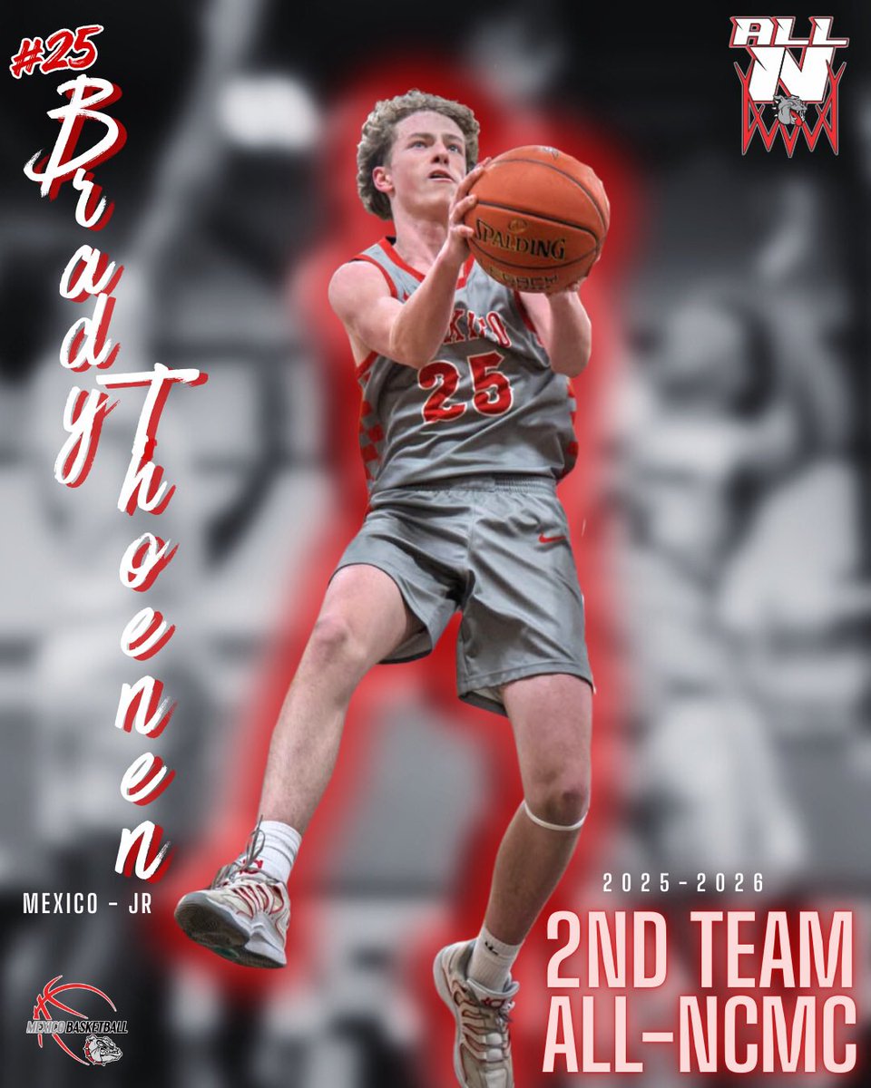 Mexico Basketball tweet media