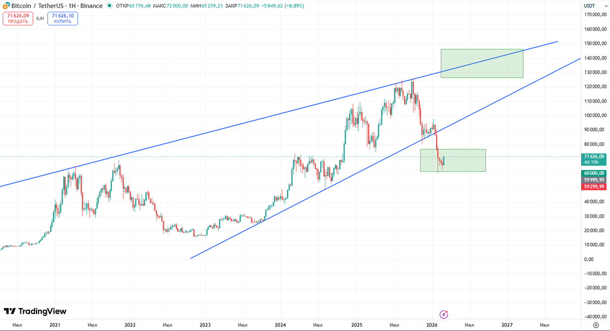 Stanislav tweet media