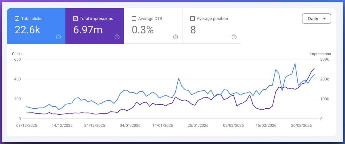 Ayush 🙏 tweet media
