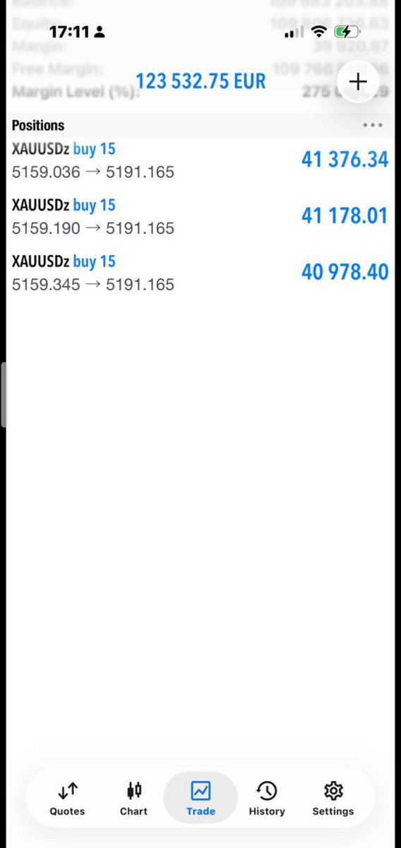 aligoldtrader's tweet photo. 300+ PIPS , ITS AMAZING THE LOVE OF TRADING ⭐️⭐️⭐️

We are going crazzzy  Today!! 4 amazing movies 🍿 🥰🥰
#XAUUSD #GoldSignals #GoldAlert #GoldProfit https://t.co/4YoTF5MCsG