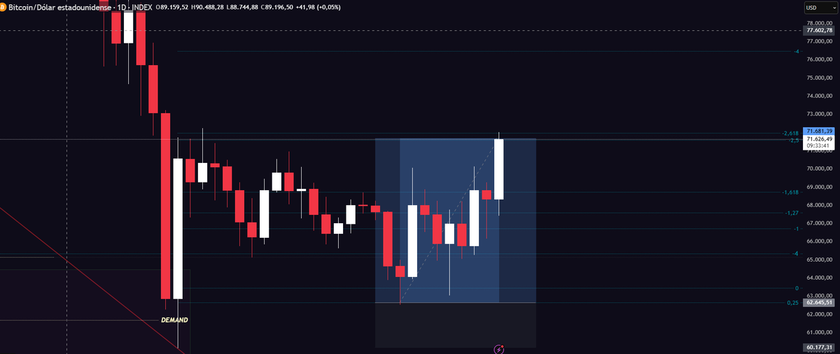 Santiago Gil tweet media