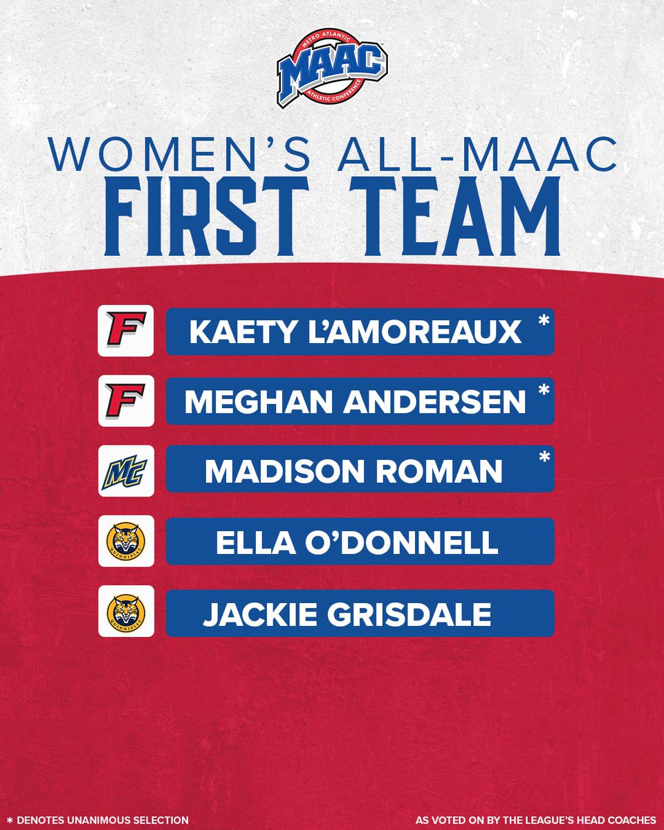 MAAC Hoops tweet media