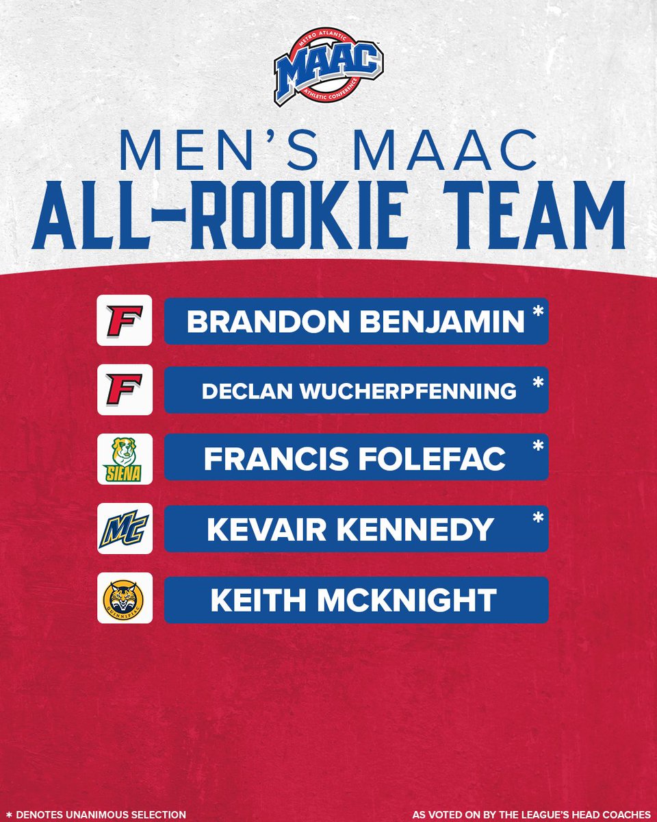 MAAC Hoops tweet media