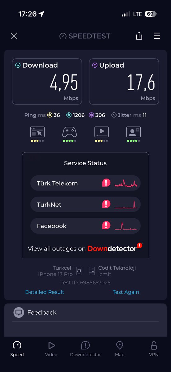 FarukKyak's tweet photo. Ne uçtuk beee hızınıza yetişemiyoruz 😂 @Turkcell https://t.co/FYEW8m3ZTt