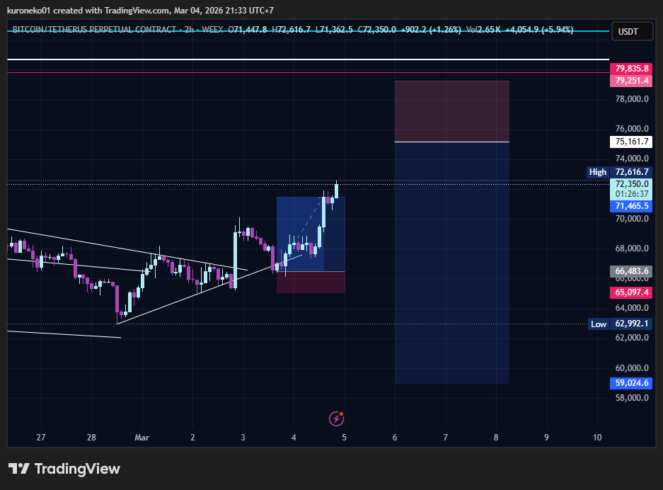 Jss.1 勝 tweet media