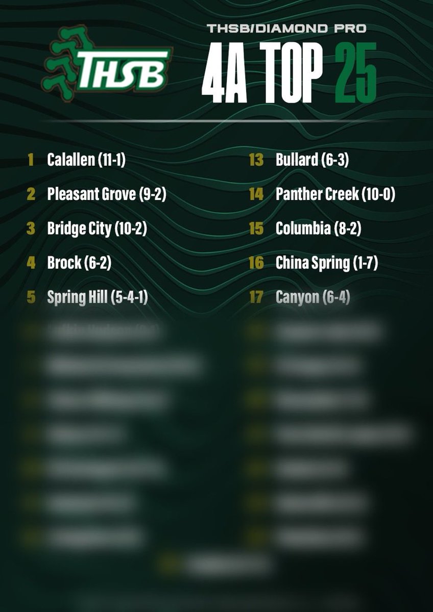 Davis Stokan tweet media