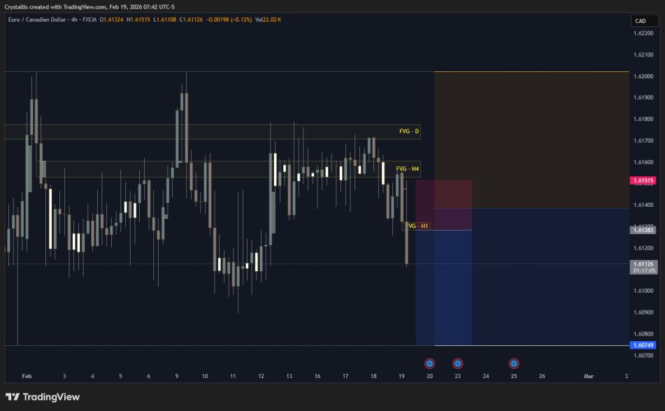 cg_trader01's tweet photo. Some of February's trades -  Ending the month at +5.2R https://t.co/Ej8iBpmbDd