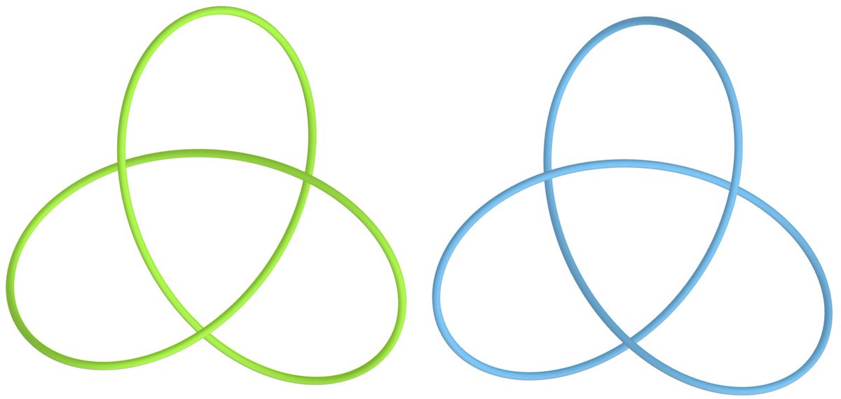 Pedro González Manchón nos cuenta en Retazos de matemáticas y realidad las matemáticas que se entrelazan con nudos como los de nuestros zapatos, con implicaciones que llegan hasta la bioquímica...
blogs.upm.es/retazos-matema…