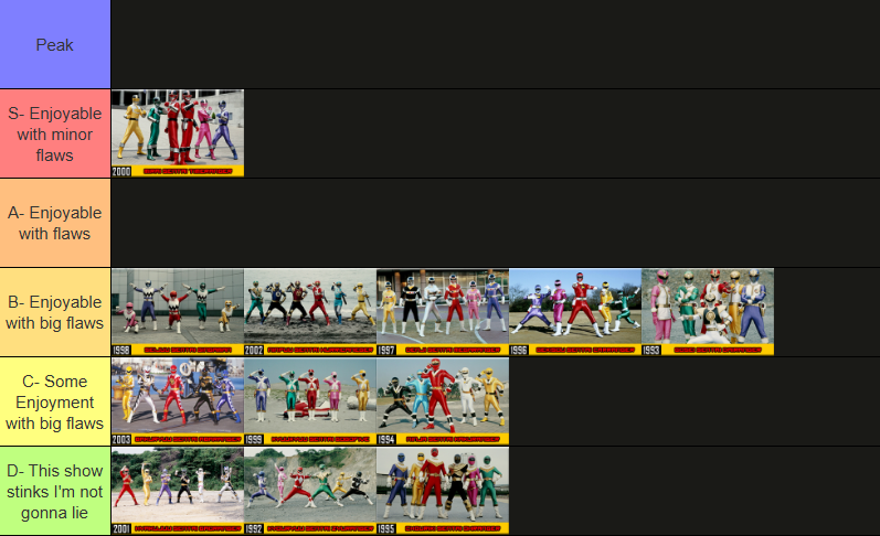 Worst_Casts #stopwar 🇺🇦🇵🇸 tweet media